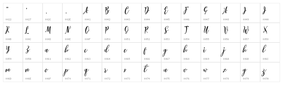 Lovelyou free Character Map