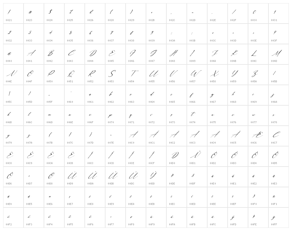 Lovelystory Italic Character Map