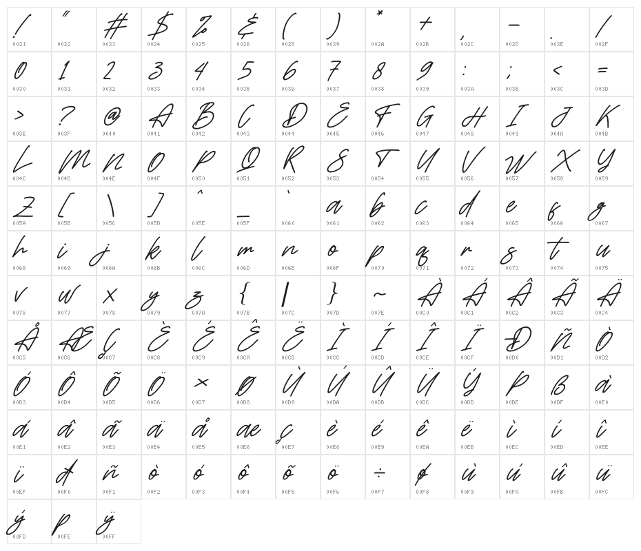 Lovelyta Italic Character Map