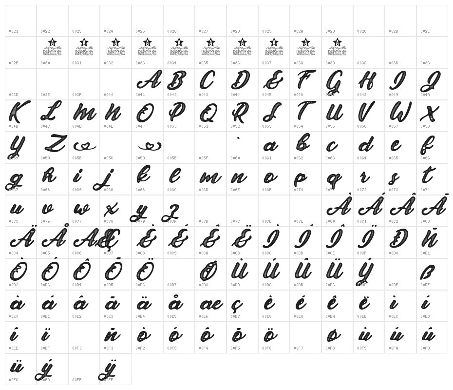 Lovemotion Personal Use Regular Character Map