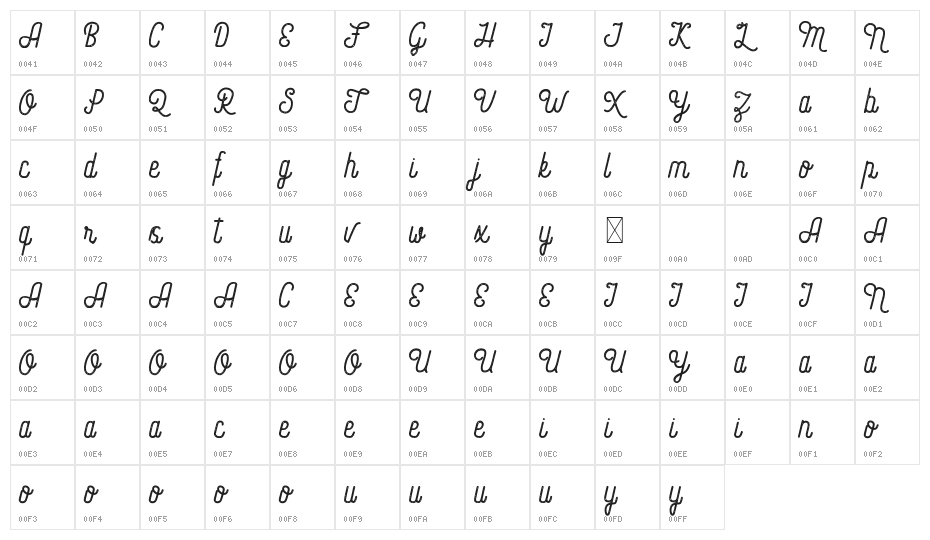 Loveolline Rough F Character Map