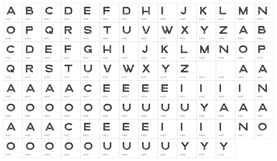 Loveolline Sans Ro F Character Map
