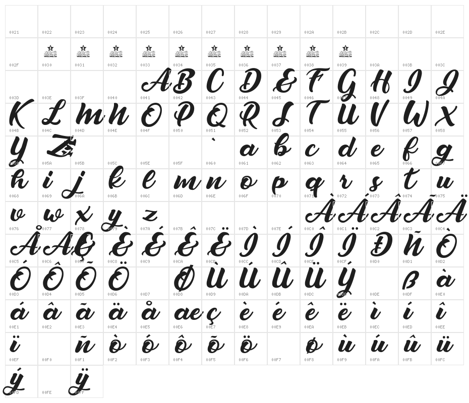 Lover Artefacts Personal Use Regular Character Map