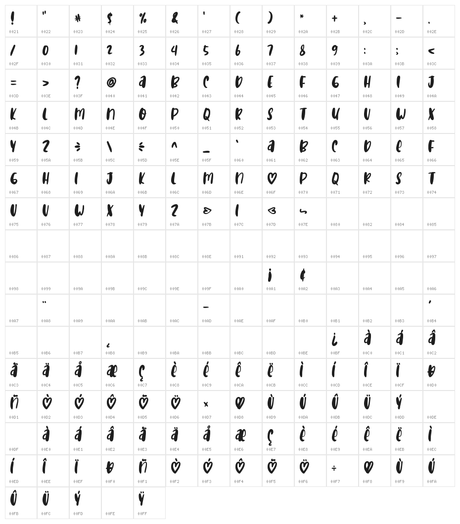 Lover Loves Character Map