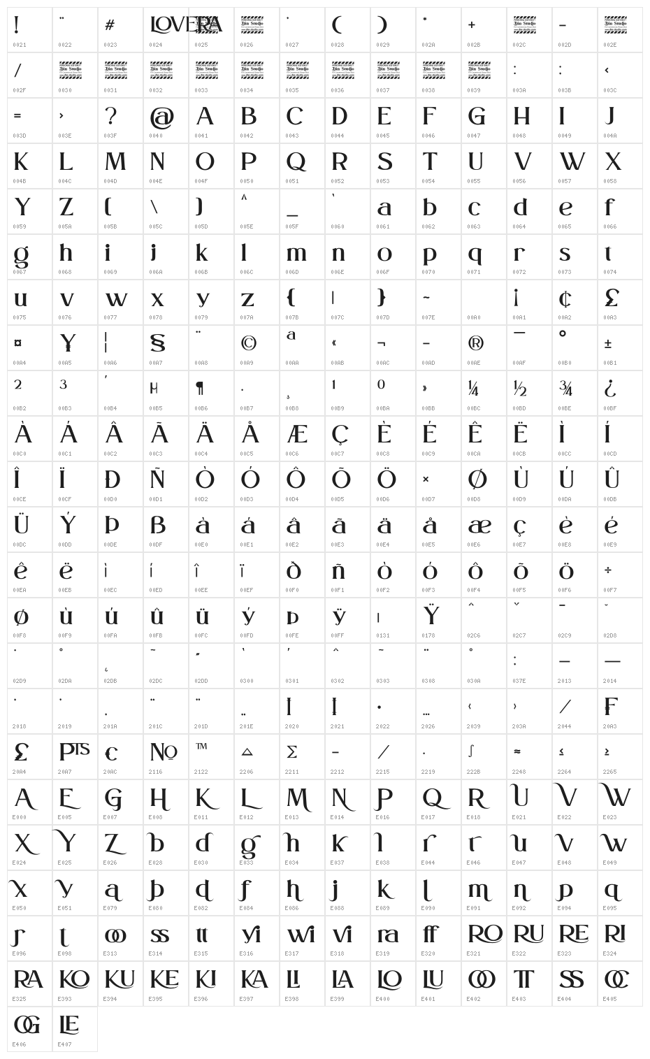 Lovera Personal Use Character Map