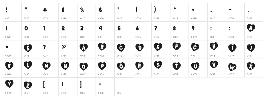 Loverboy Character Map