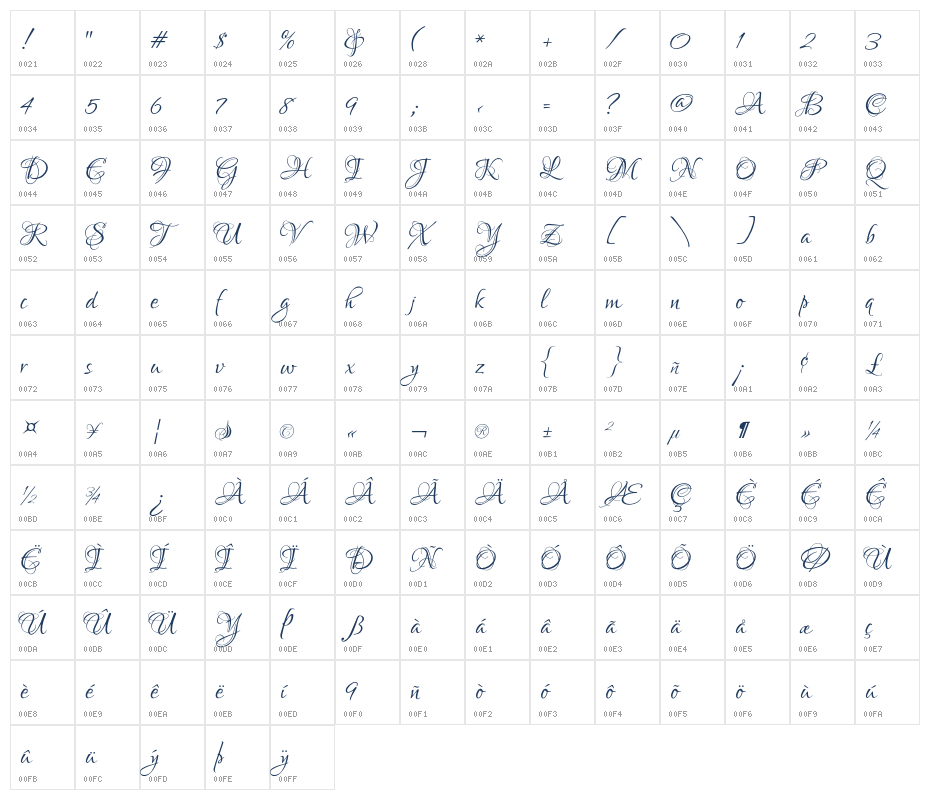 Lovers Quarrel1 Character Map