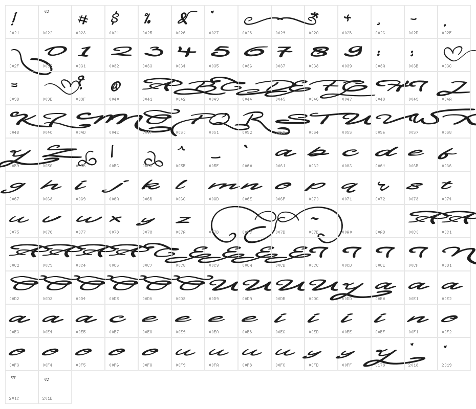 Lovers Character Map