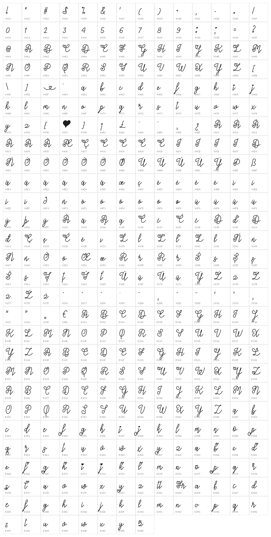 LoversinFebruary Character Map