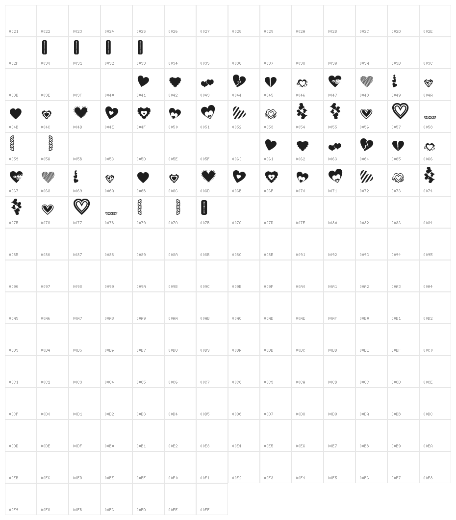 Loves DevineUS Character Map