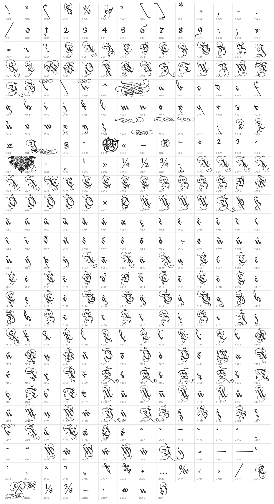LovesLabour Character Map
