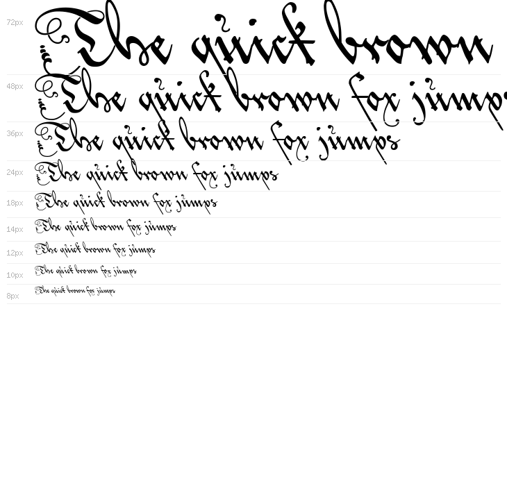 LovesLabour Waterfall