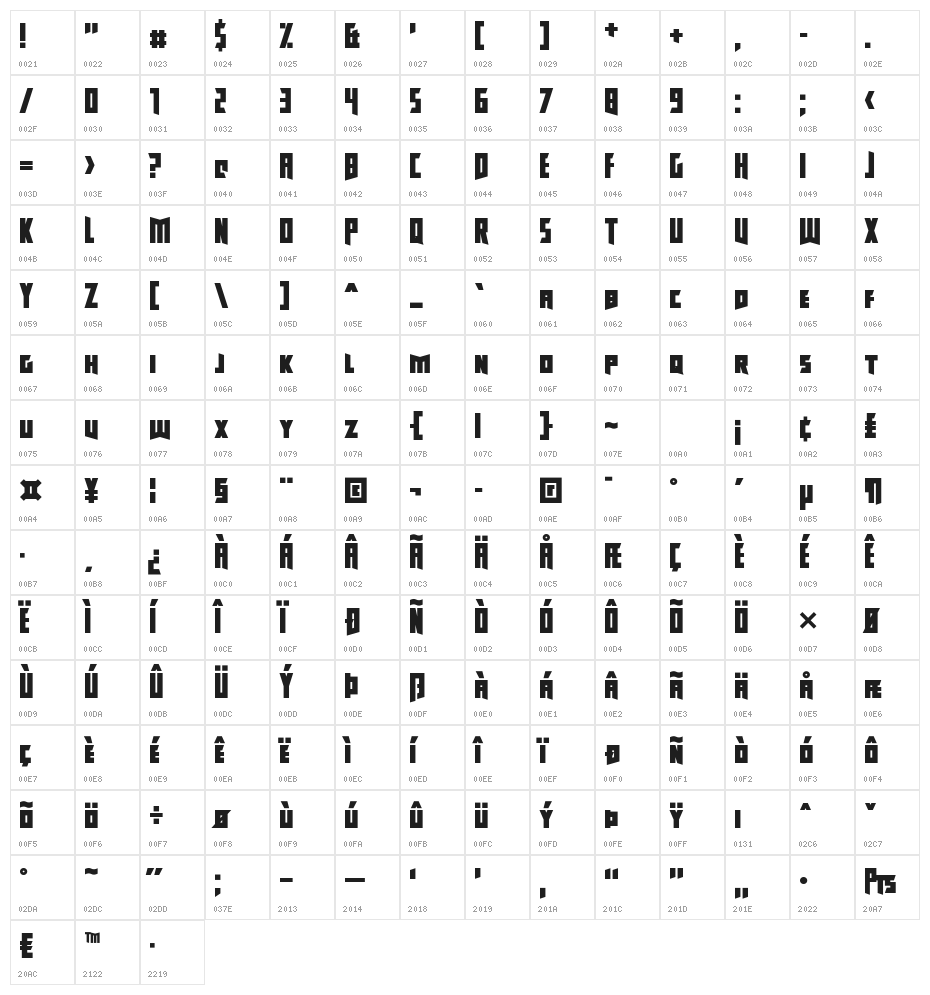 Lovesauce Character Map
