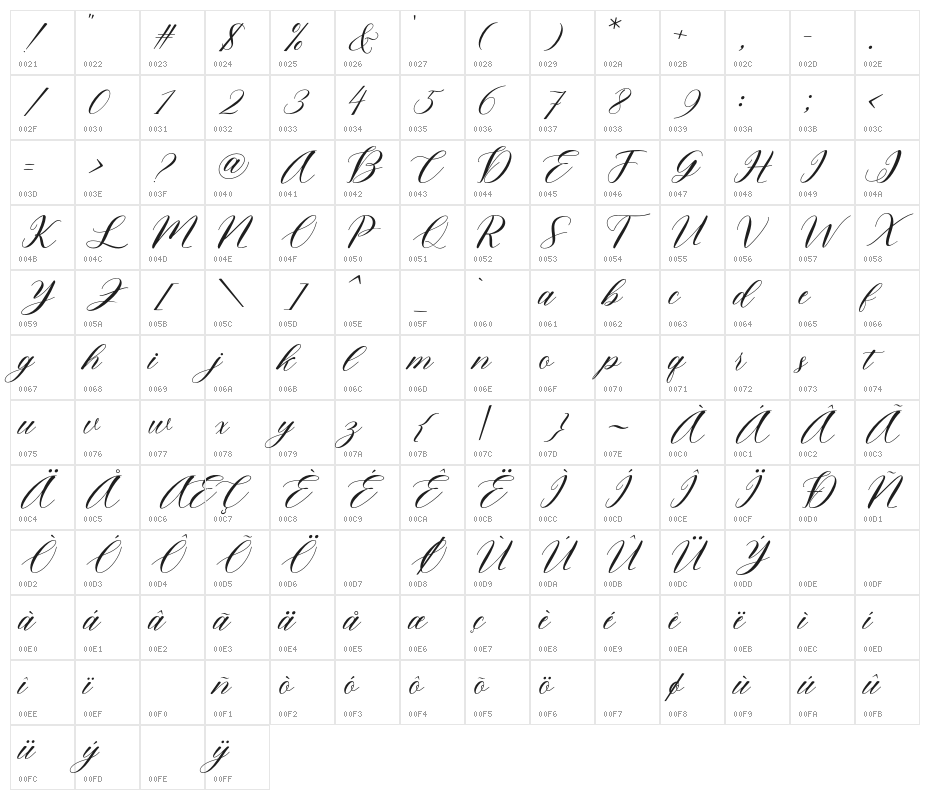 Lovescript Character Map