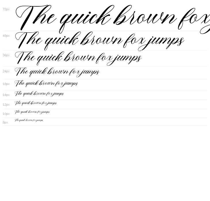 Lovescript Waterfall