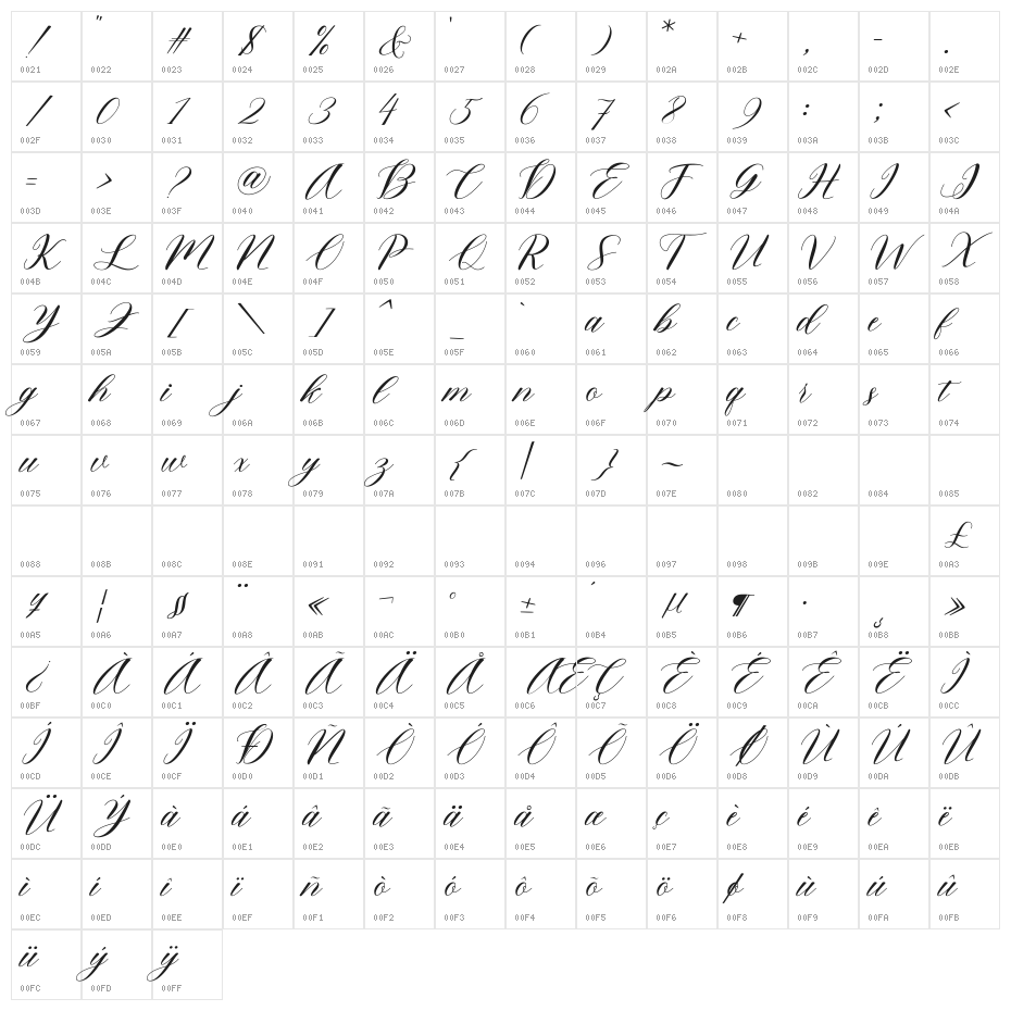 Lovescript Character Map