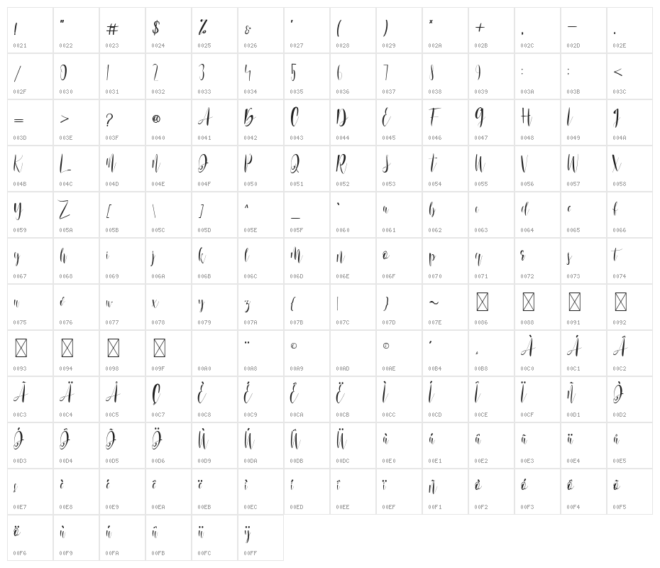 Lovesick Definition Font Character Map