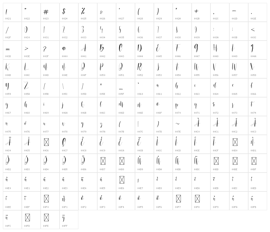 LovesickDefinitionFont-Regular Character Map