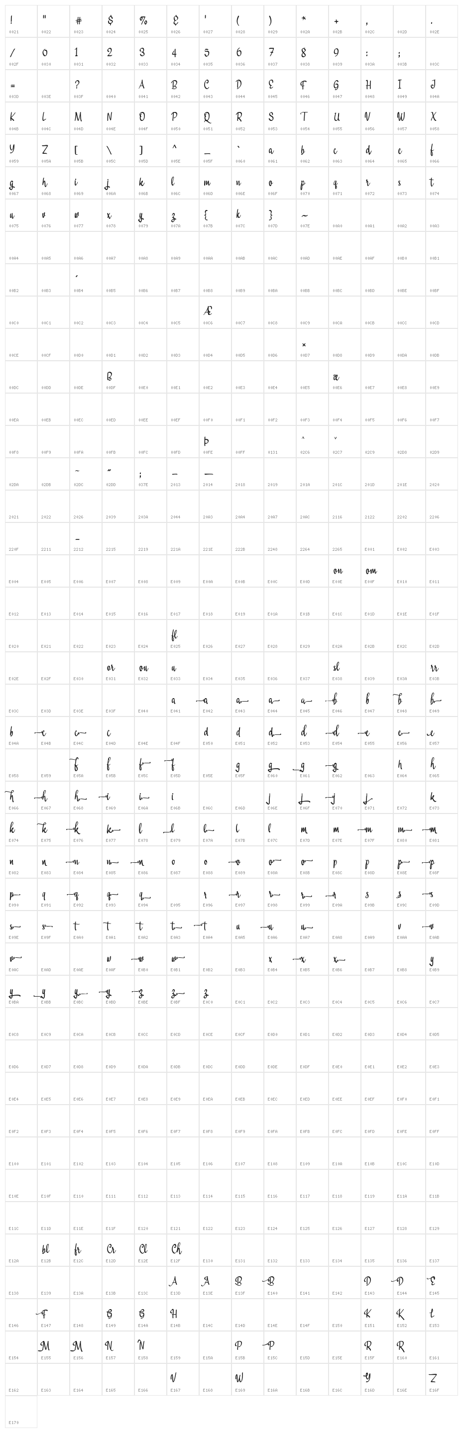 Lovestreet Script Signature Character Map