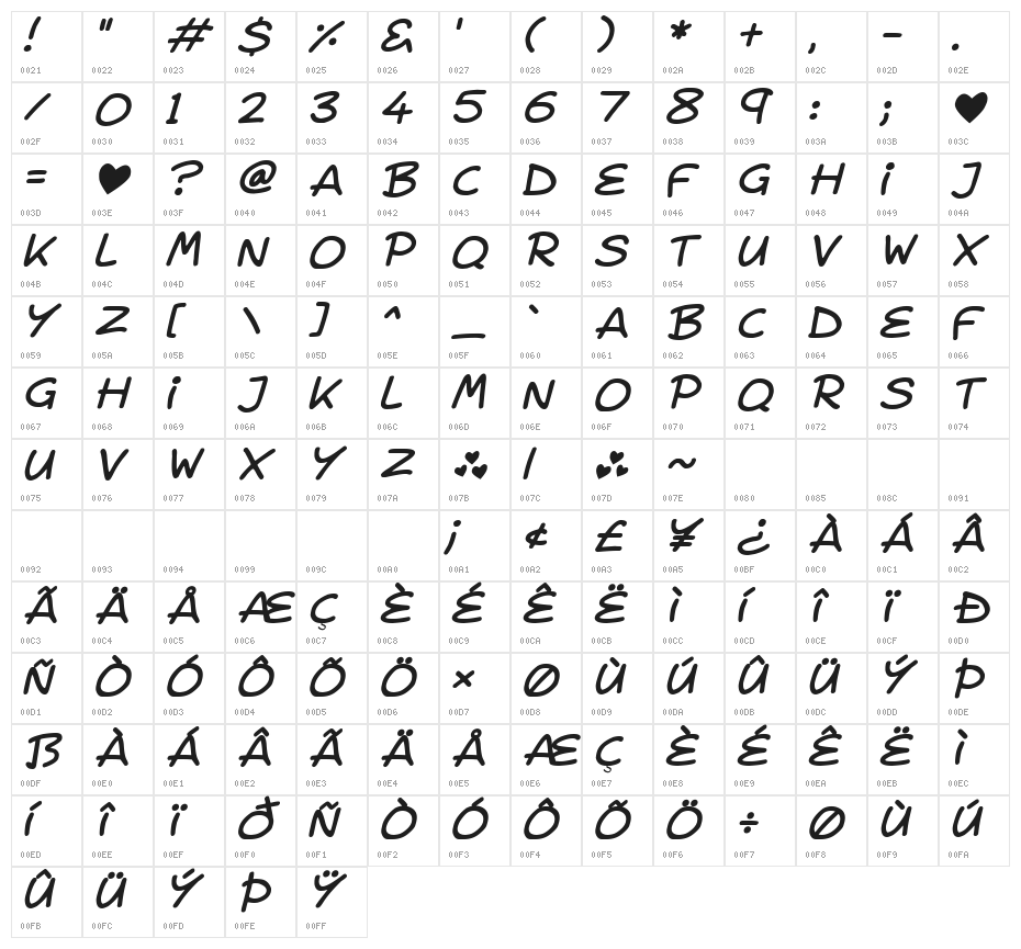 Lovey Doveys Italic Character Map