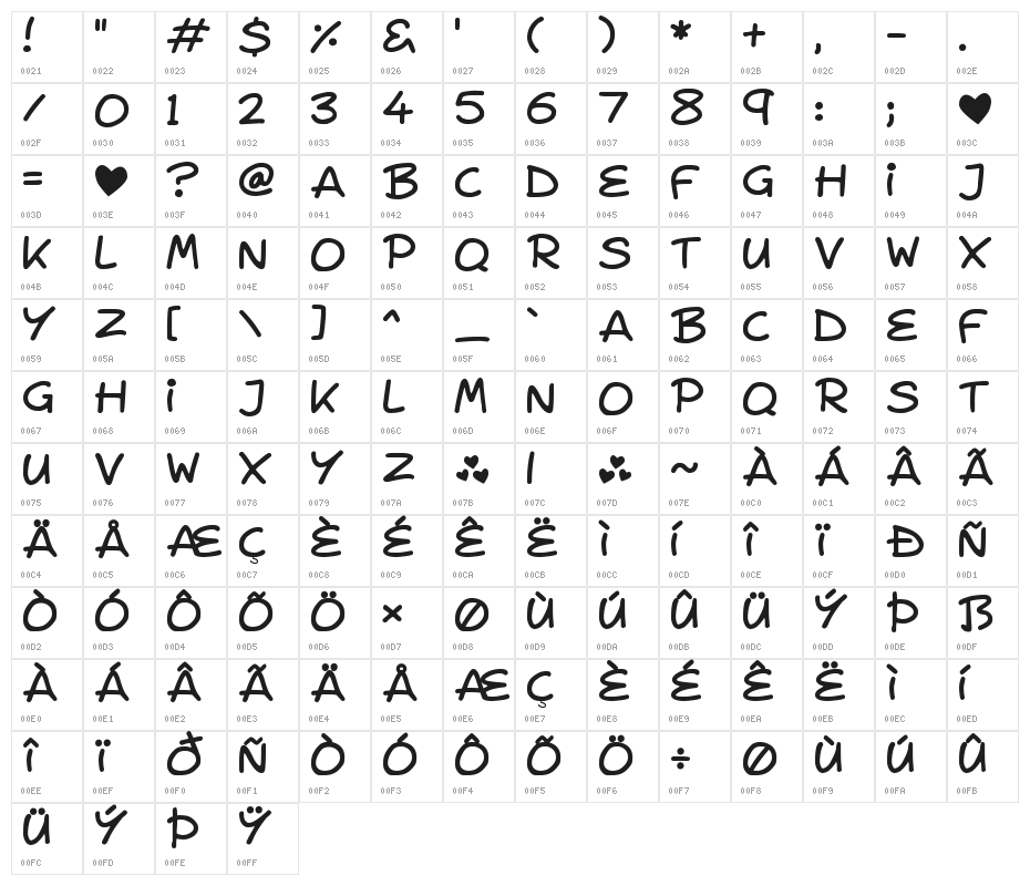 Lovey Doveys Character Map