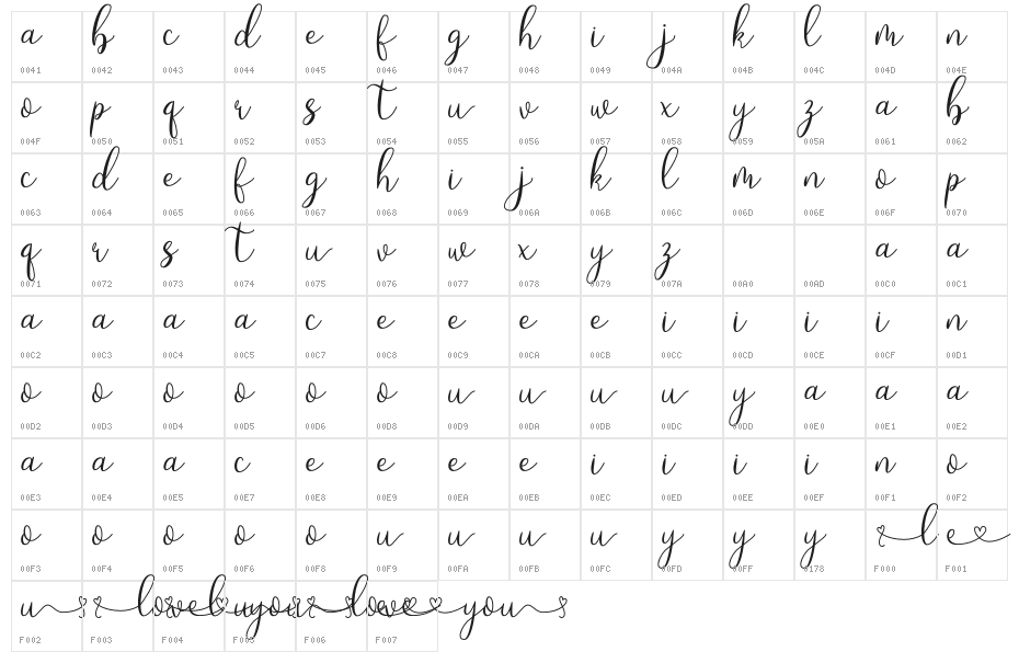 Loveyou Character Map