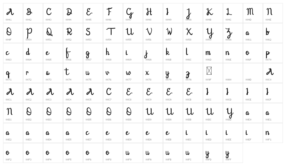 Lovic Demo Bold Character Map