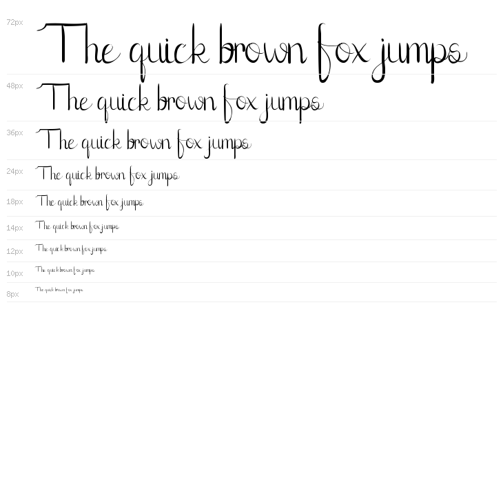 Lovic Demo Waterfall