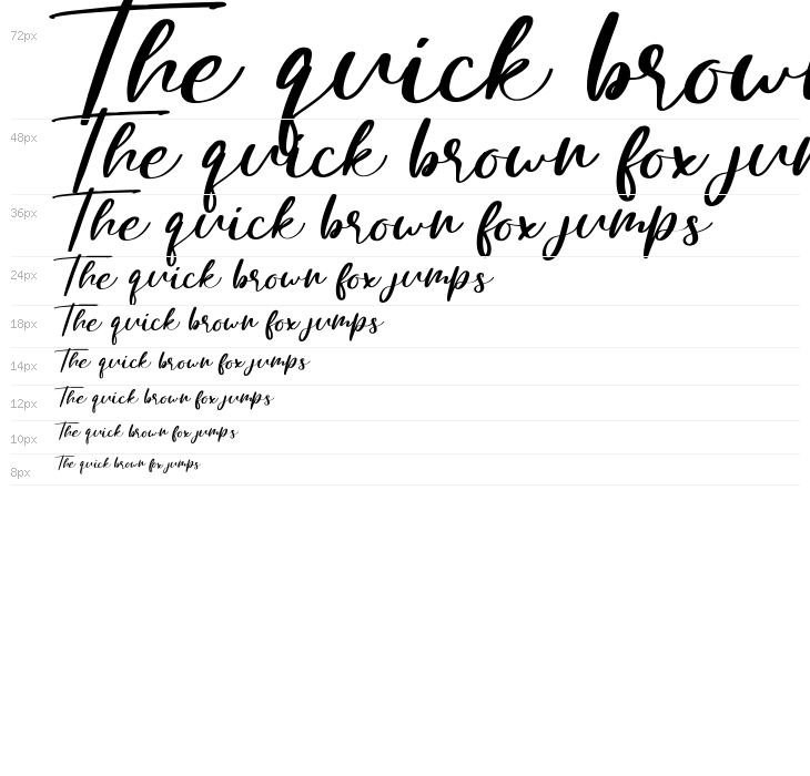 Lovin Summer Waterfall