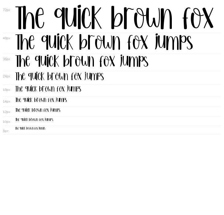 Lovin Yourself - Personal Use Waterfall