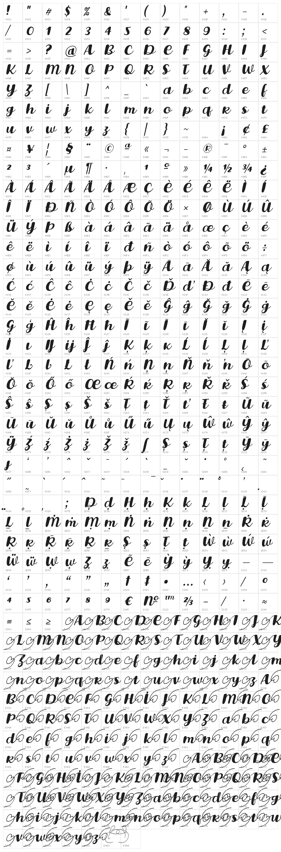 Lovina October Five Italic Character Map