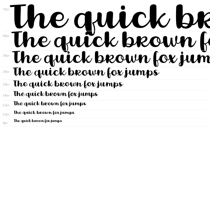 Lovina October Five Waterfall