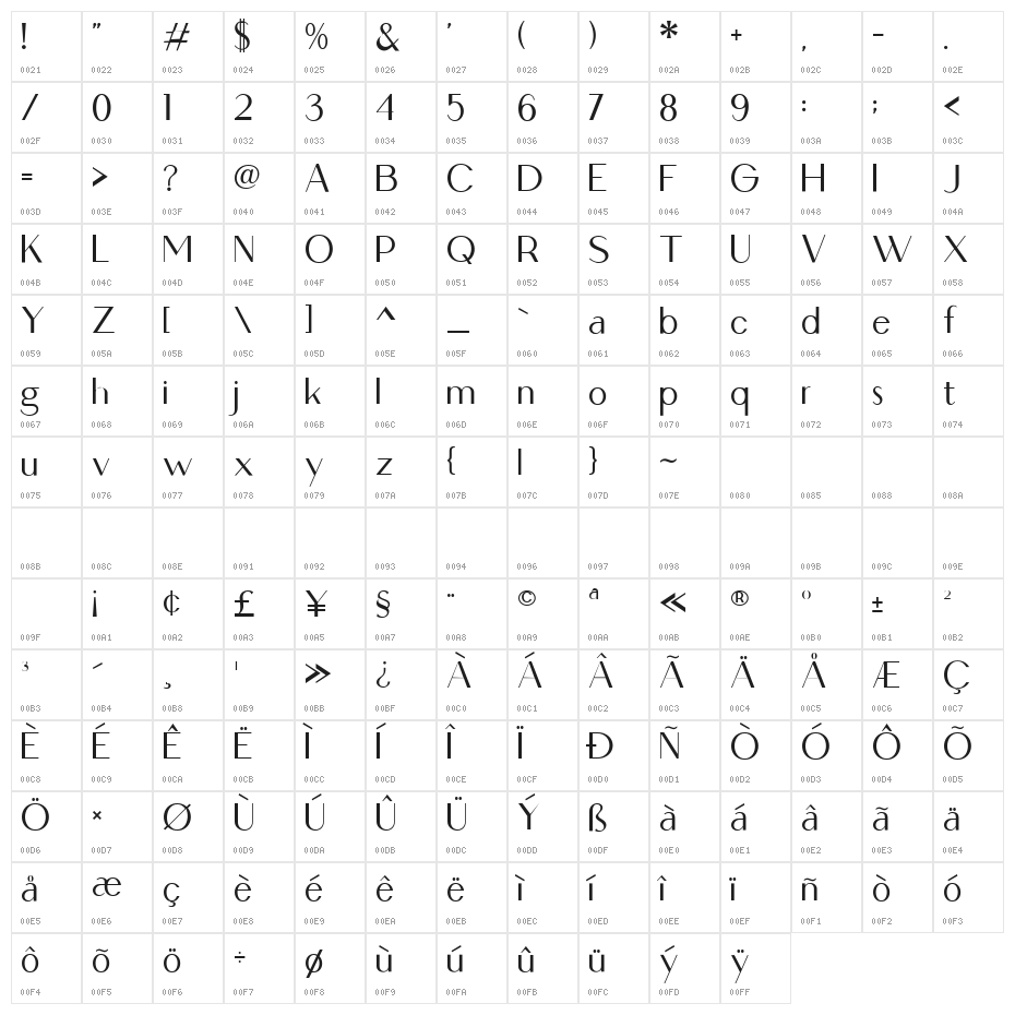 Loving Ambros DEMO Regular Character Map