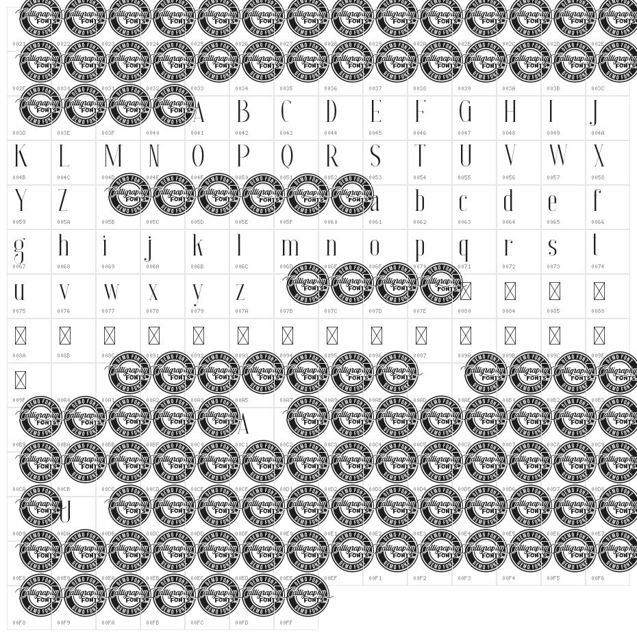 Loving Change Demo Character Map