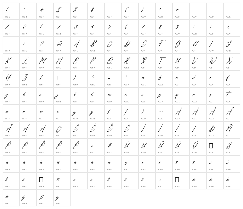 Loving Gabriella Italic Character Map