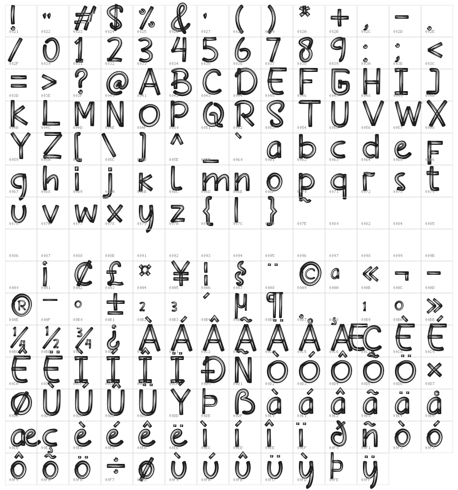 Loving Stay Character Map