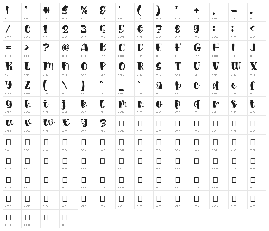 Lovingkitten-Regular Character Map