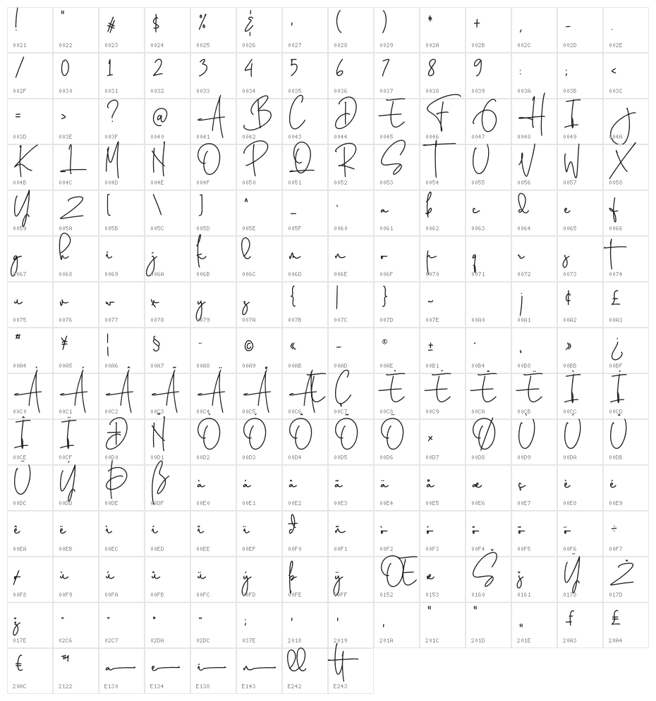 Lovintime Character Map