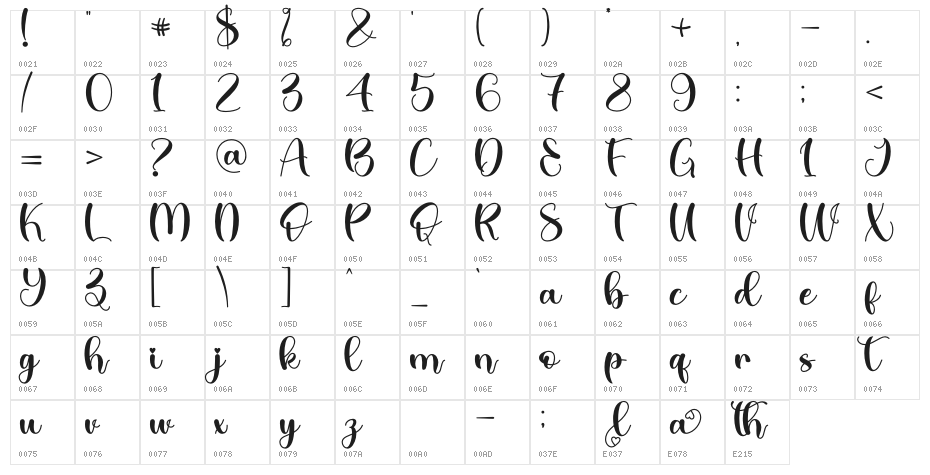 Lovitha - Personal Use Character Map