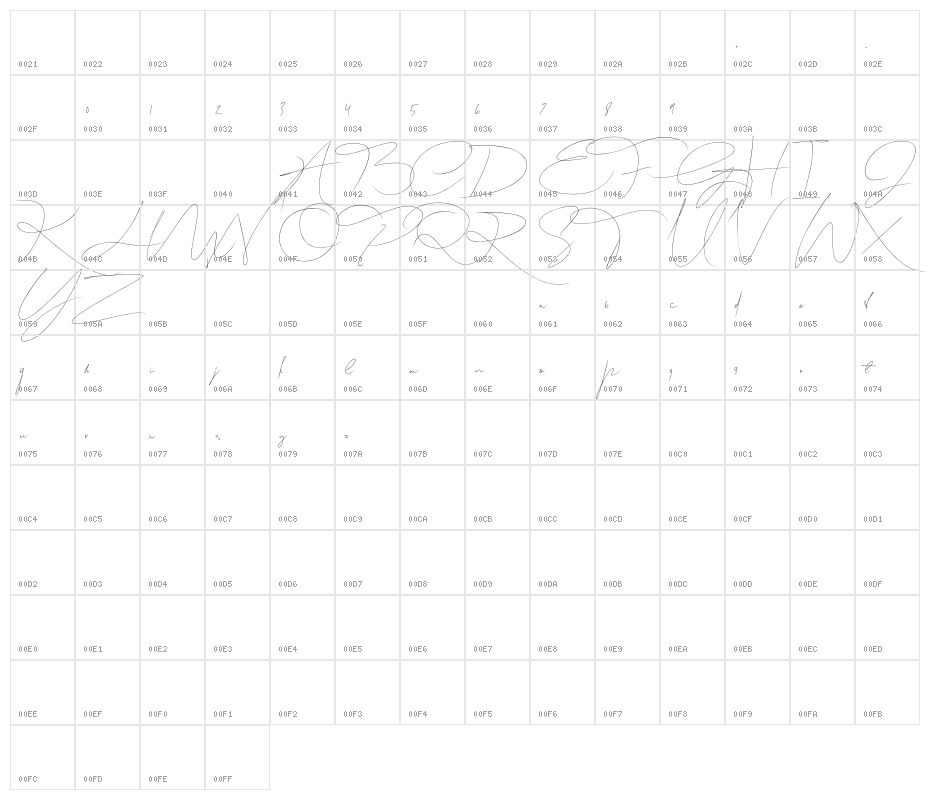 Lovtony Regular Character Map