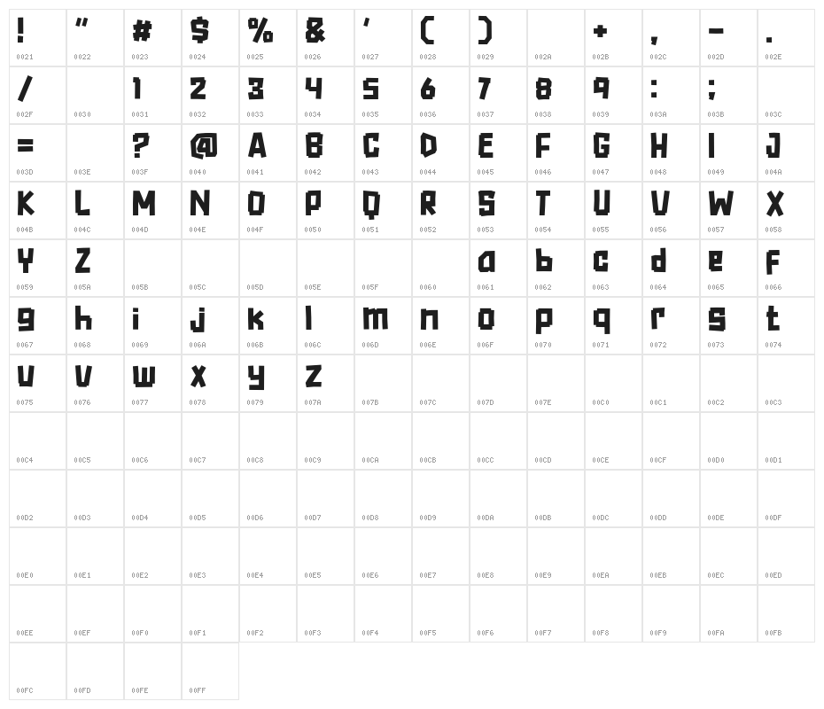Low Batt Character Map