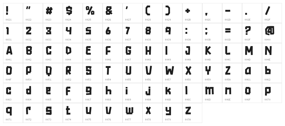 Low Batt Character Map