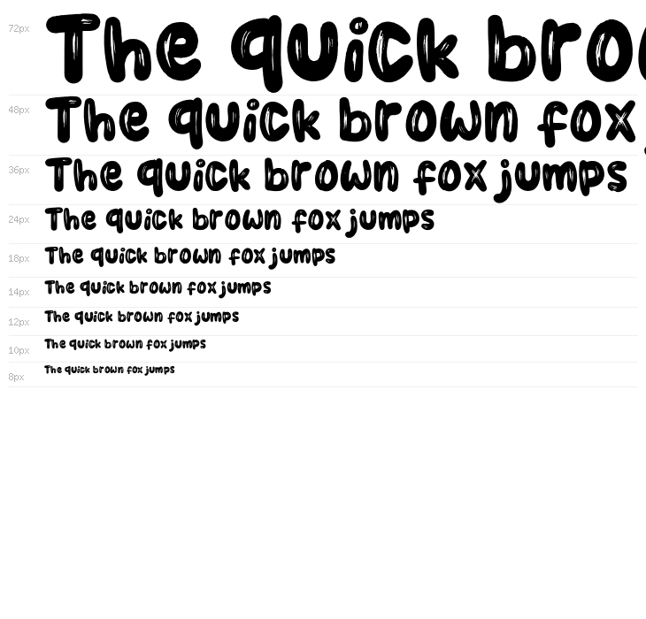 Low Budget Waterfall