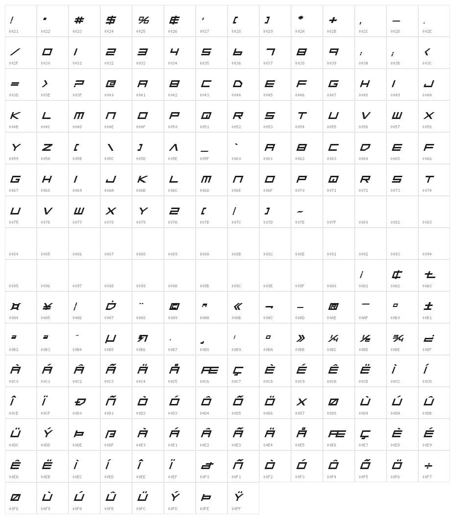 Low Gun Screen Bold ExpItalic Character Map