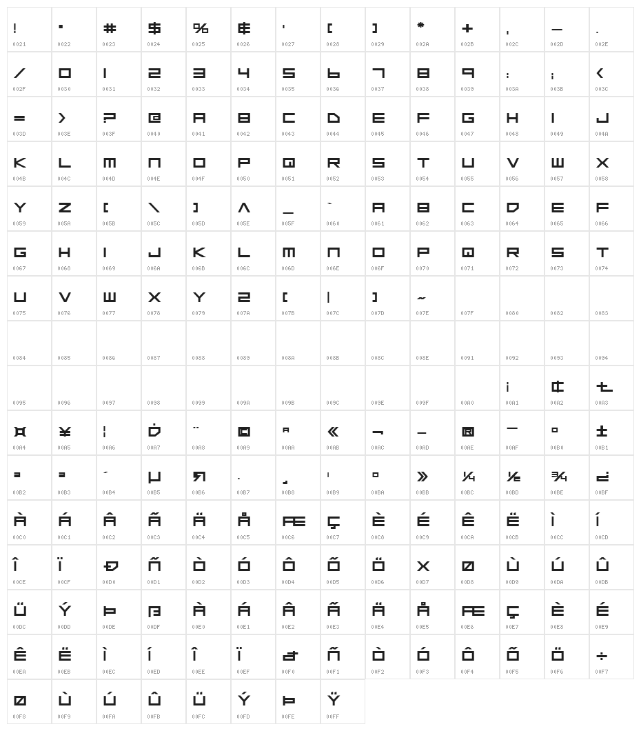 Low Gun Screen Bold Expanded Character Map