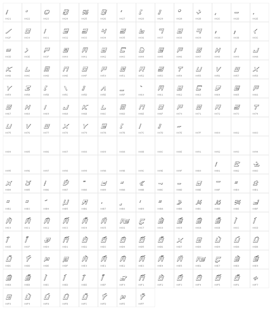 Low Gun Screen Bold Italic 3D Character Map