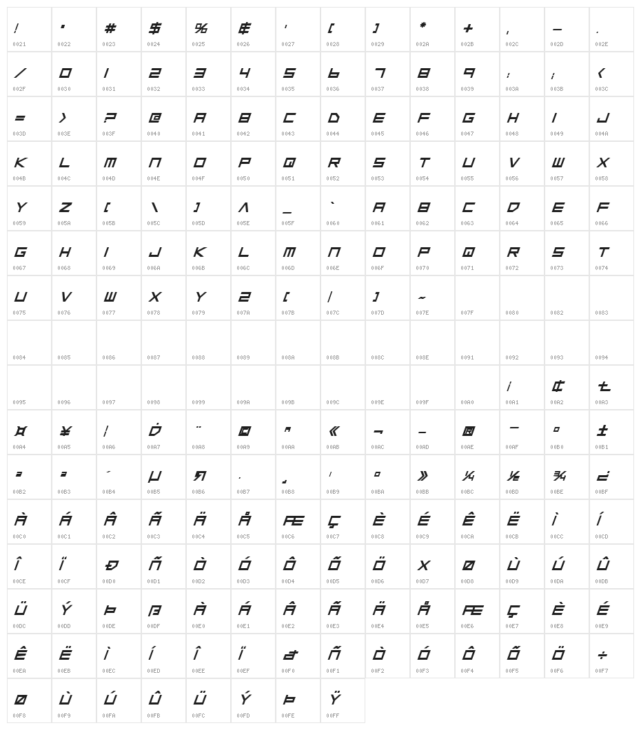 Low Gun Screen Bold Italic Character Map