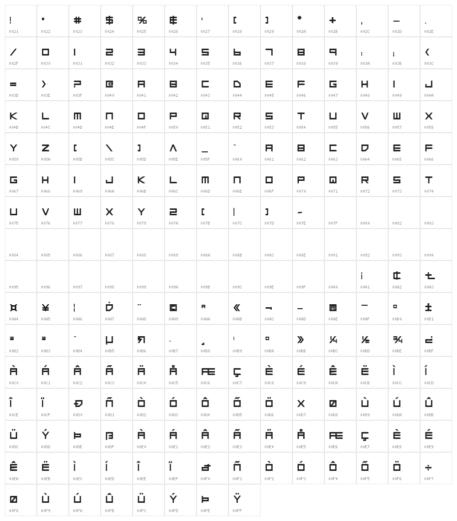 Low Gun Screen Bold Character Map