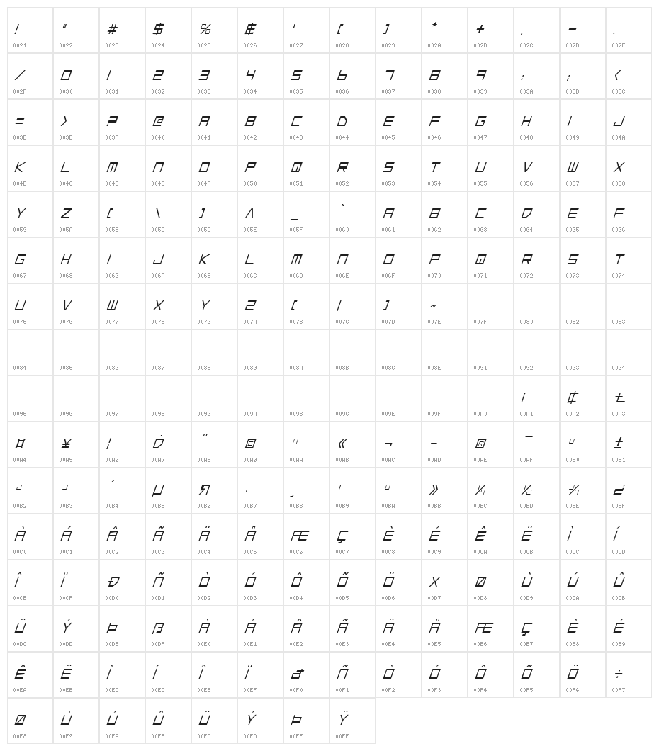Low Gun Screen Condensed Italic Character Map