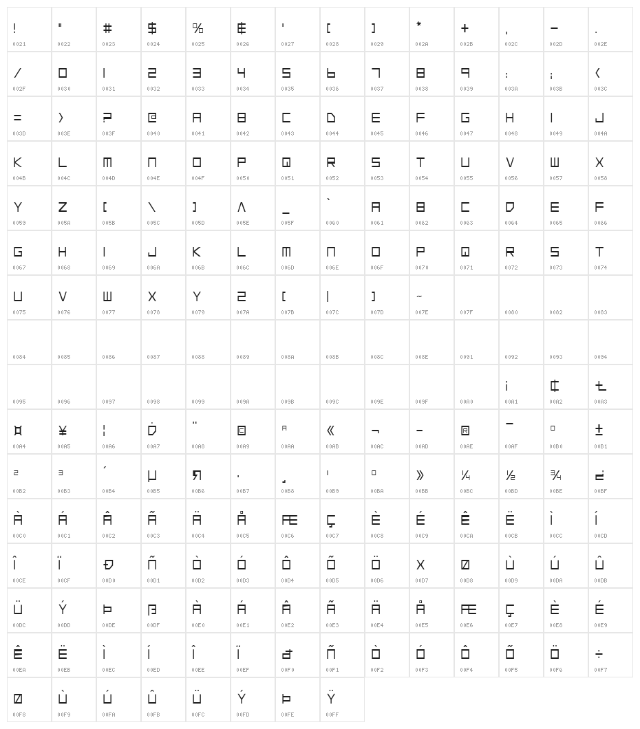 Low Gun Screen Condensed Character Map